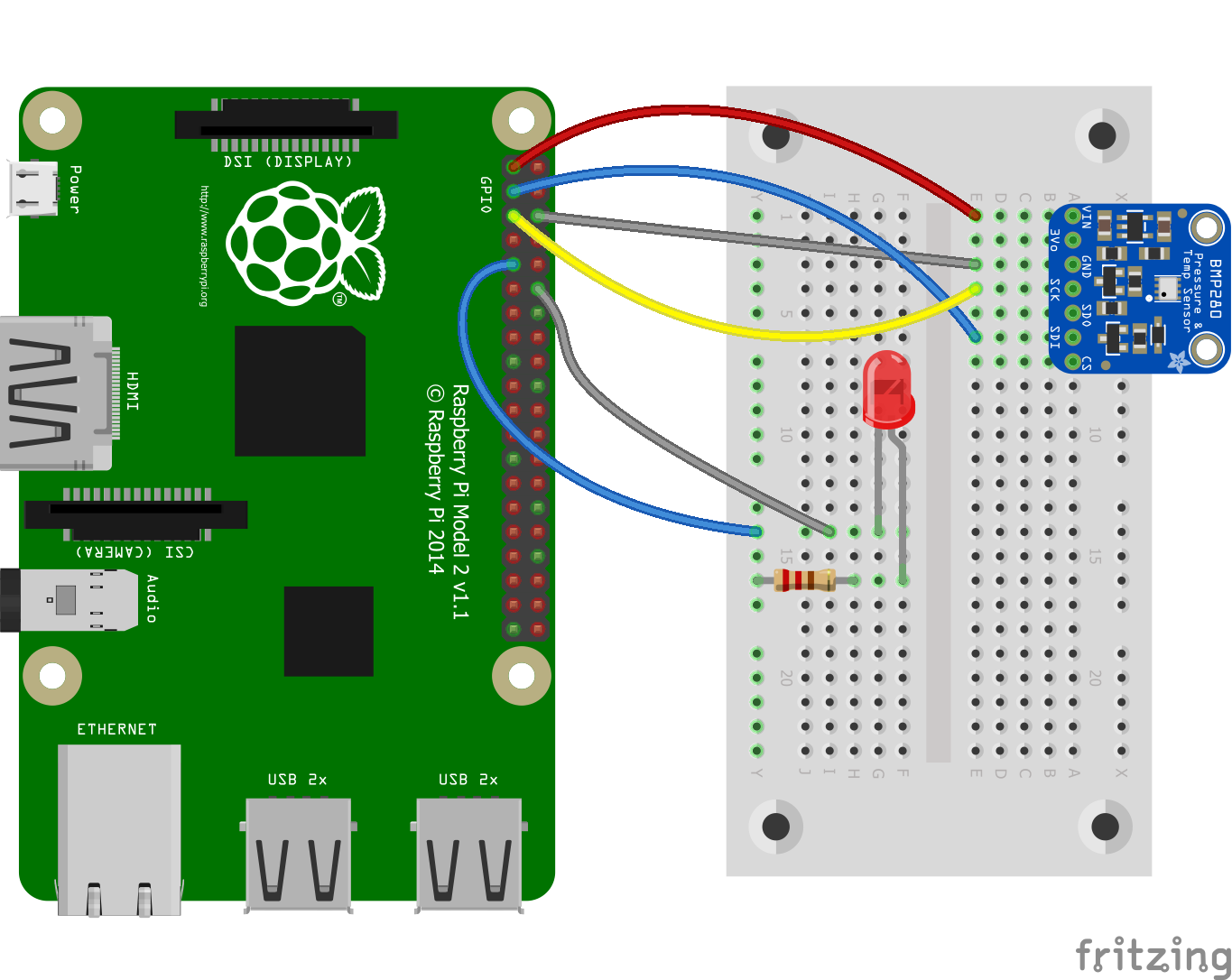 Raspberry Pi with .NET IoT