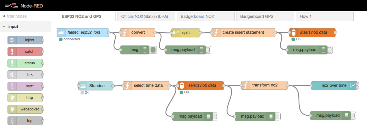 NodeRed Flow 1