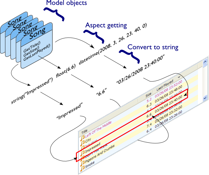 _images/ModelToScreenProcess.png