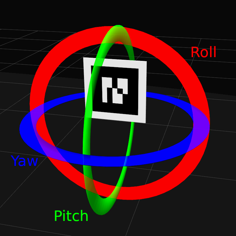 images/roll_pitch_yaw_1.png