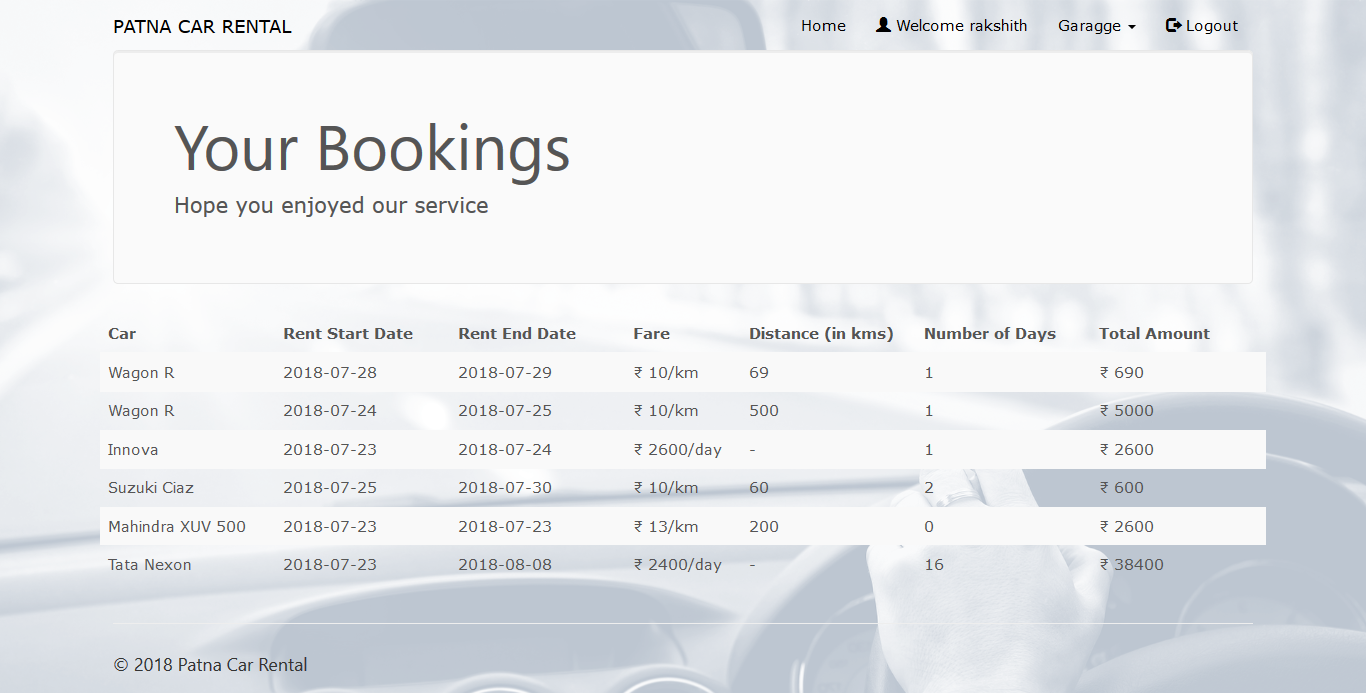 booking_summary