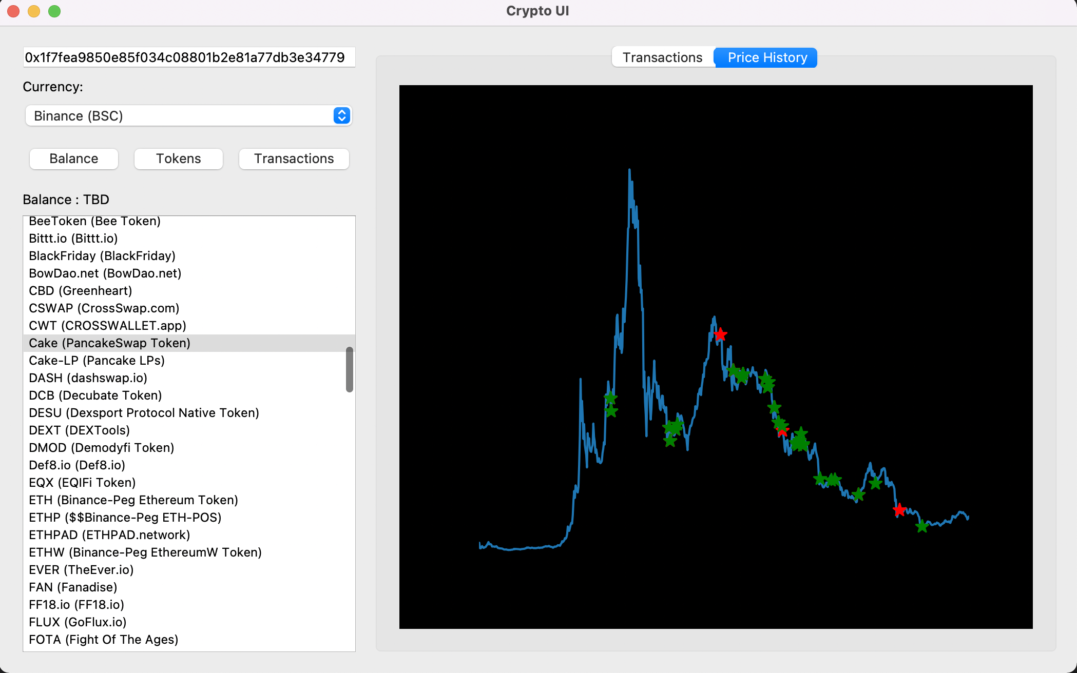 Example - Price History and Tx