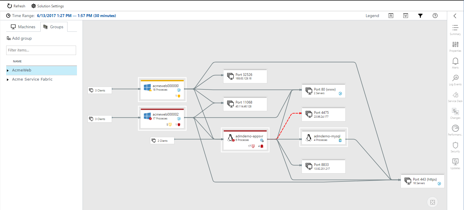 Azure VM Service Map