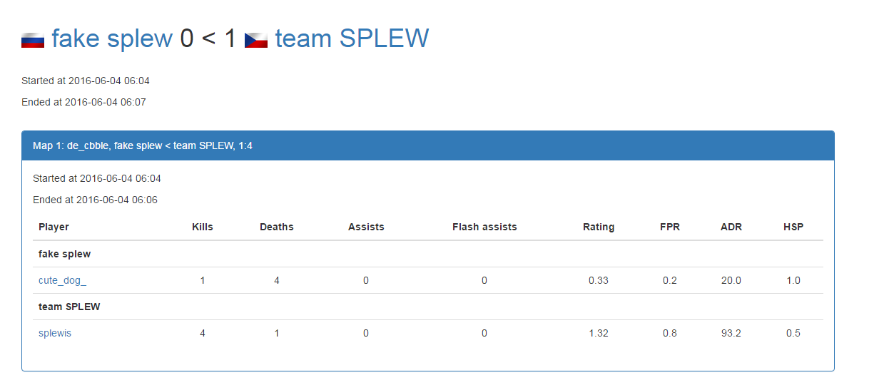 Match Stats Page