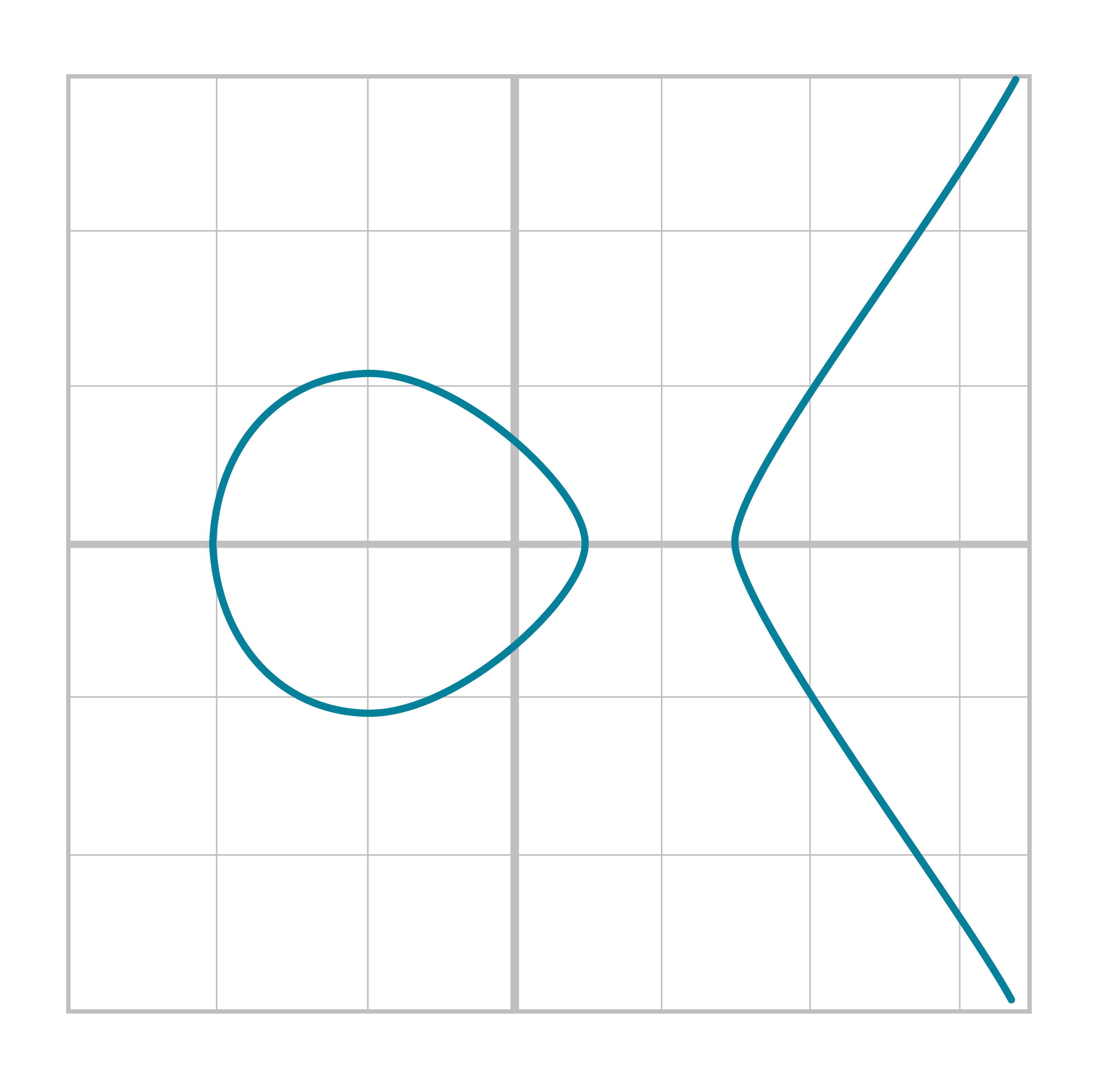 Elliptic Curve Equation