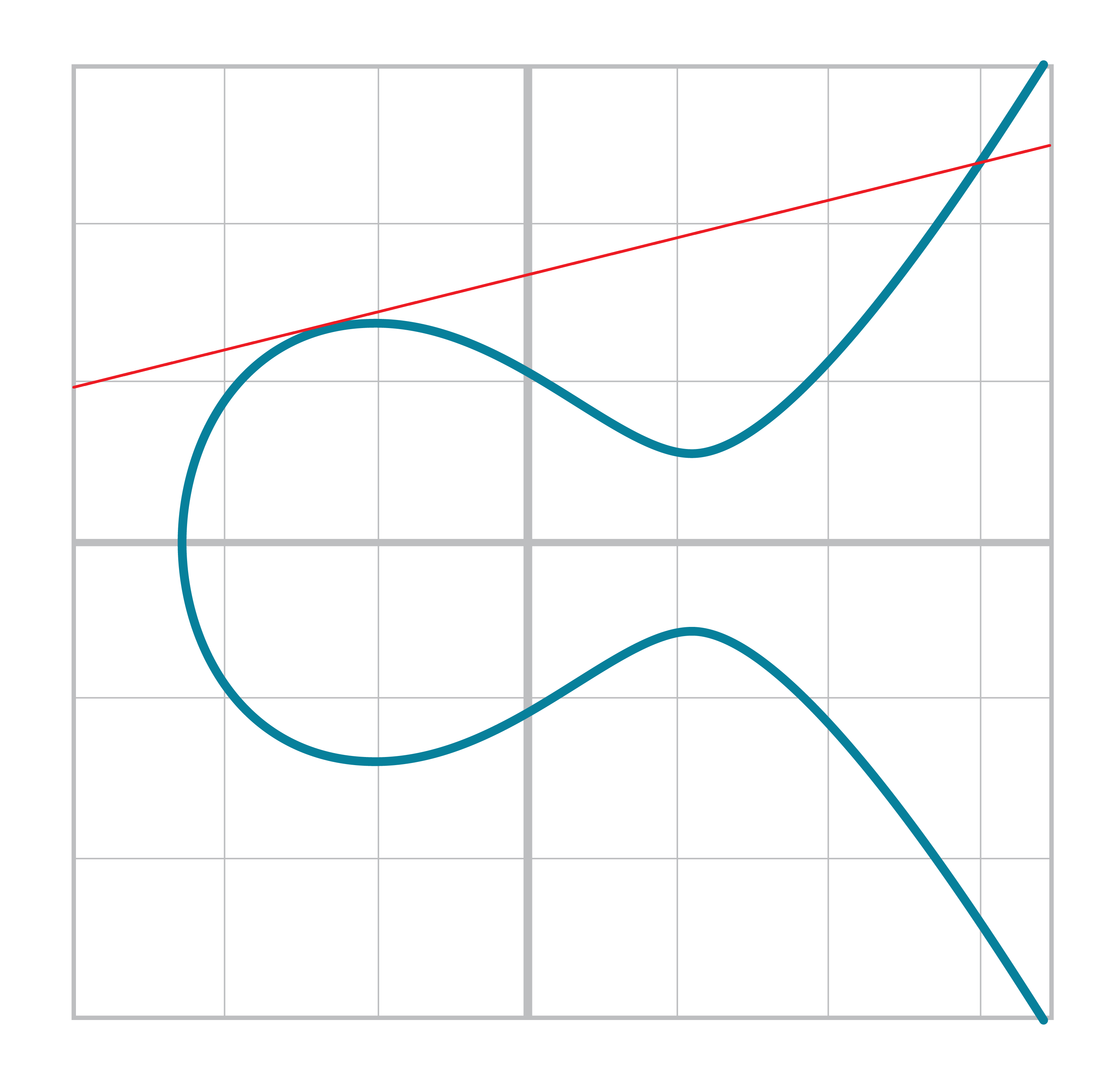 Tangent Line