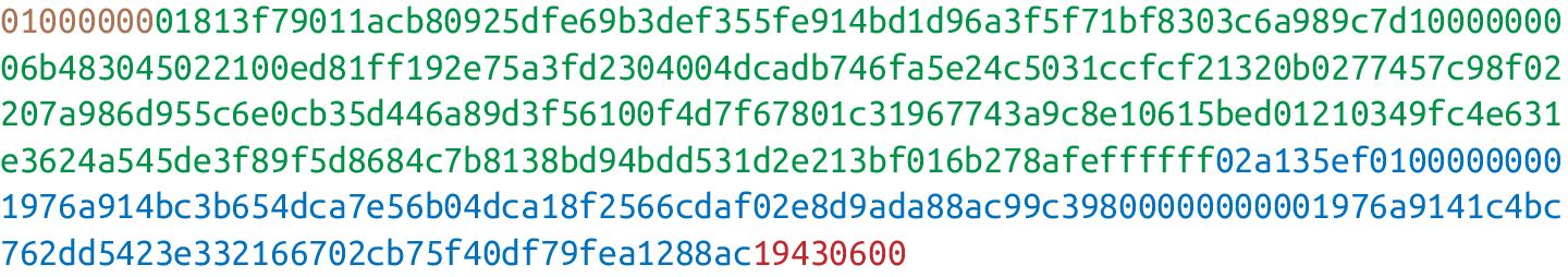 Transaction Version Inputs Outputs and Locktime