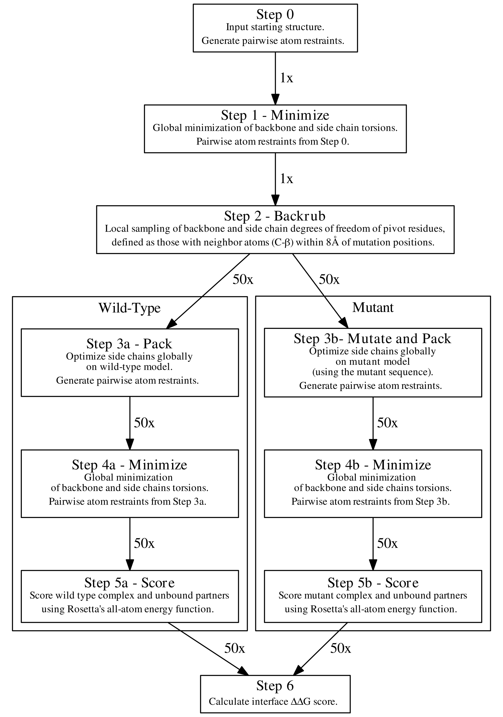 fig-overview.png