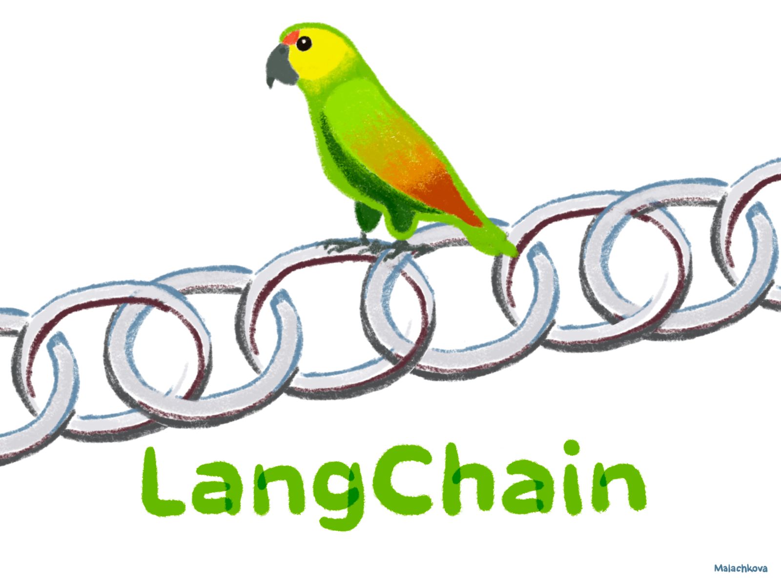 Langchain image