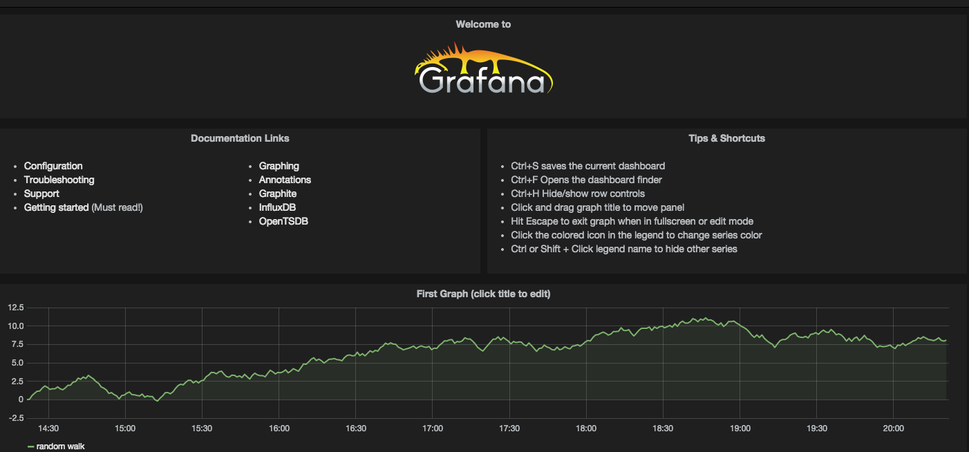 grafana-demo