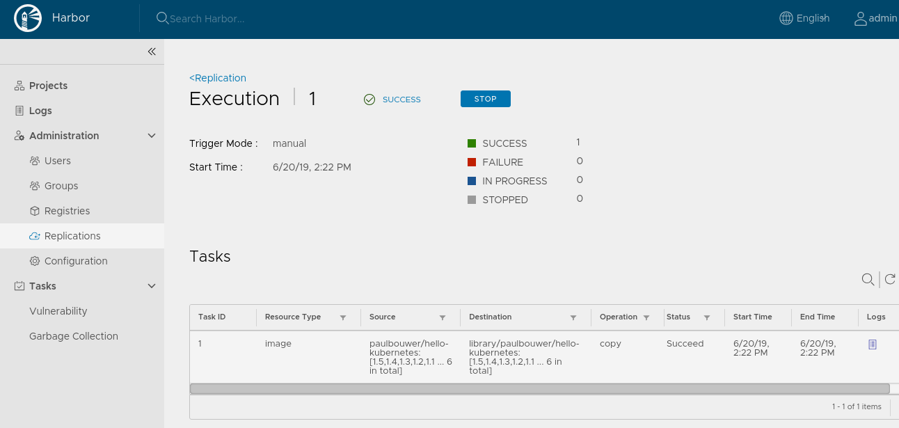 Harbor Replication Execution