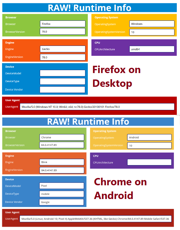 Runtime Info