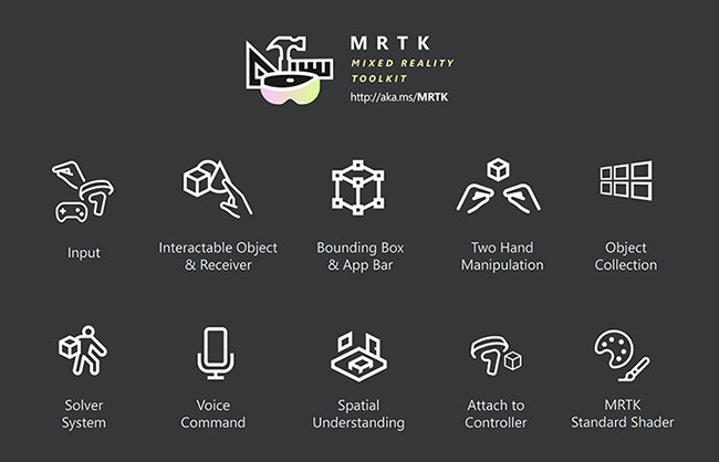 MRTK Building Blocks