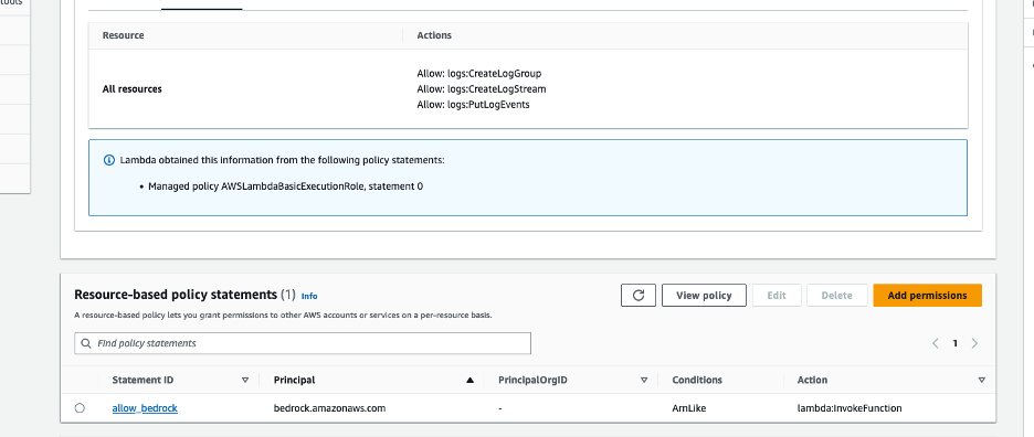 Lambda resource policy create