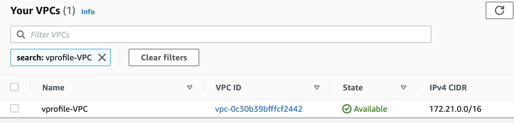 vpc