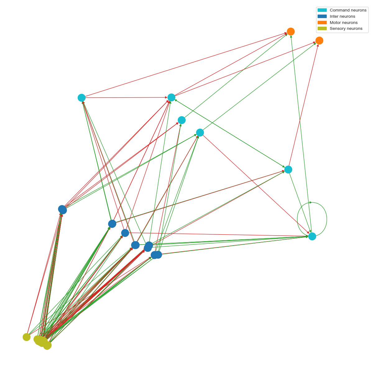 wiring-diagram