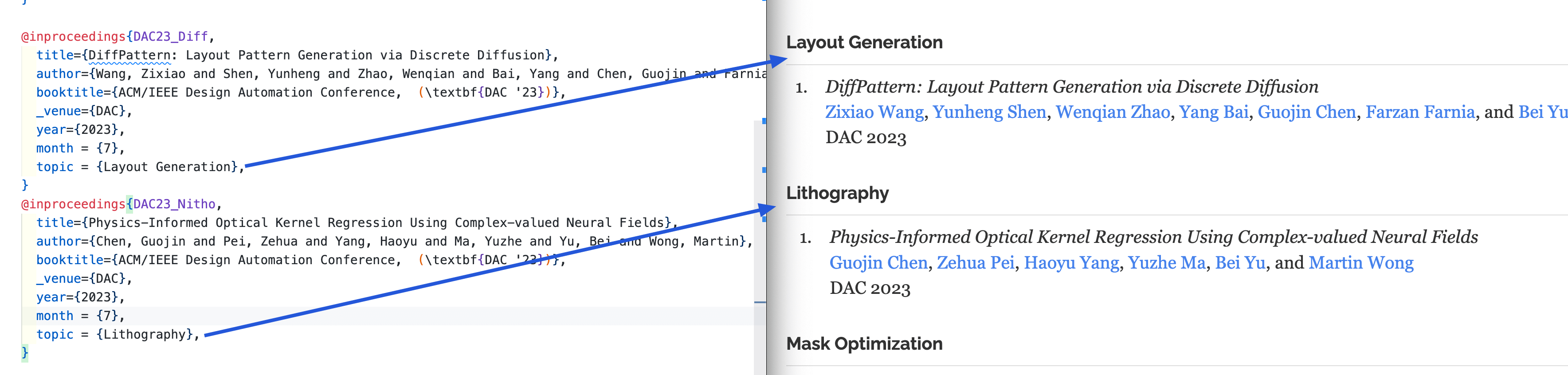 Bibtex2Html