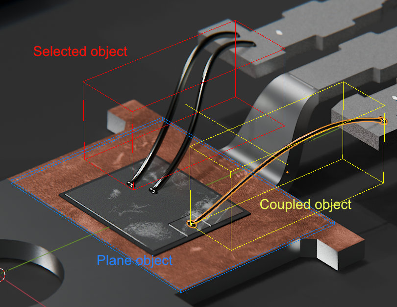 bounding boxes