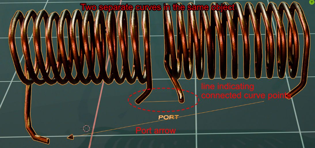 connected curves