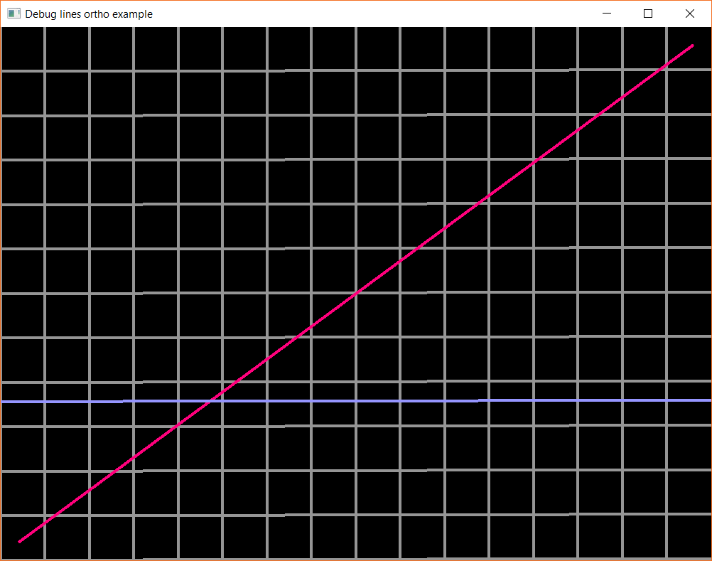 debug lines ortho example screenshot