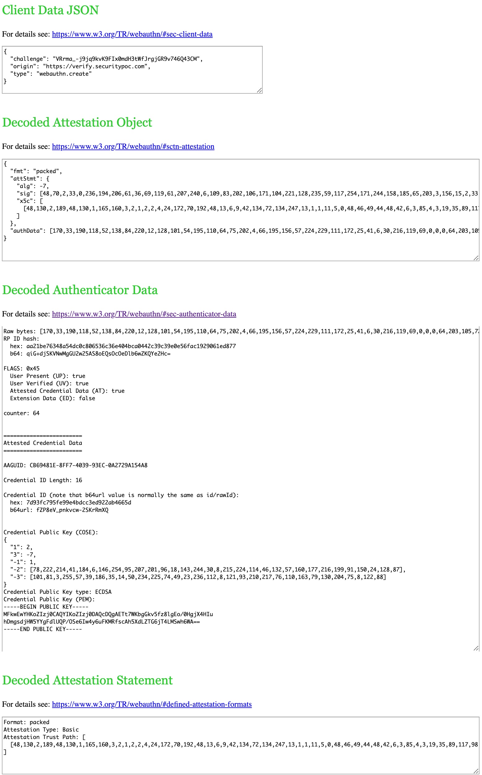 Details of the attestation