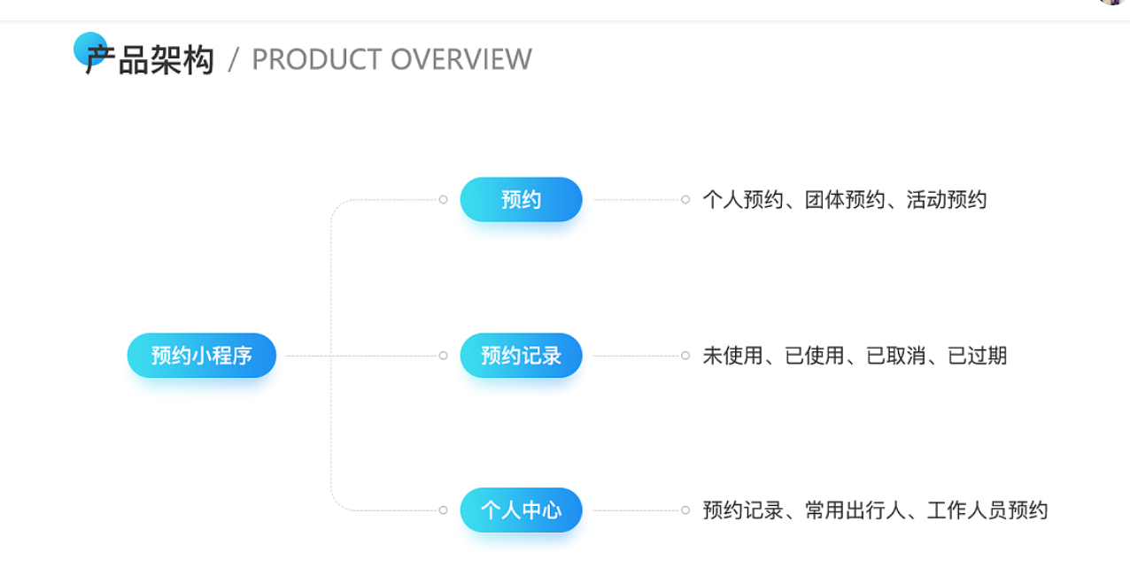 输入图片说明