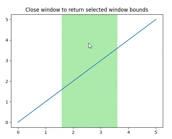 fixed window sample