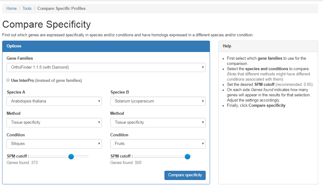 Compare specificity entry