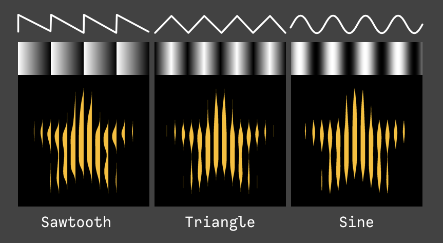 downsample