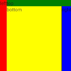 DockLayout