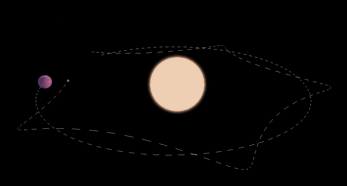 Planet and moon orbiting a sun