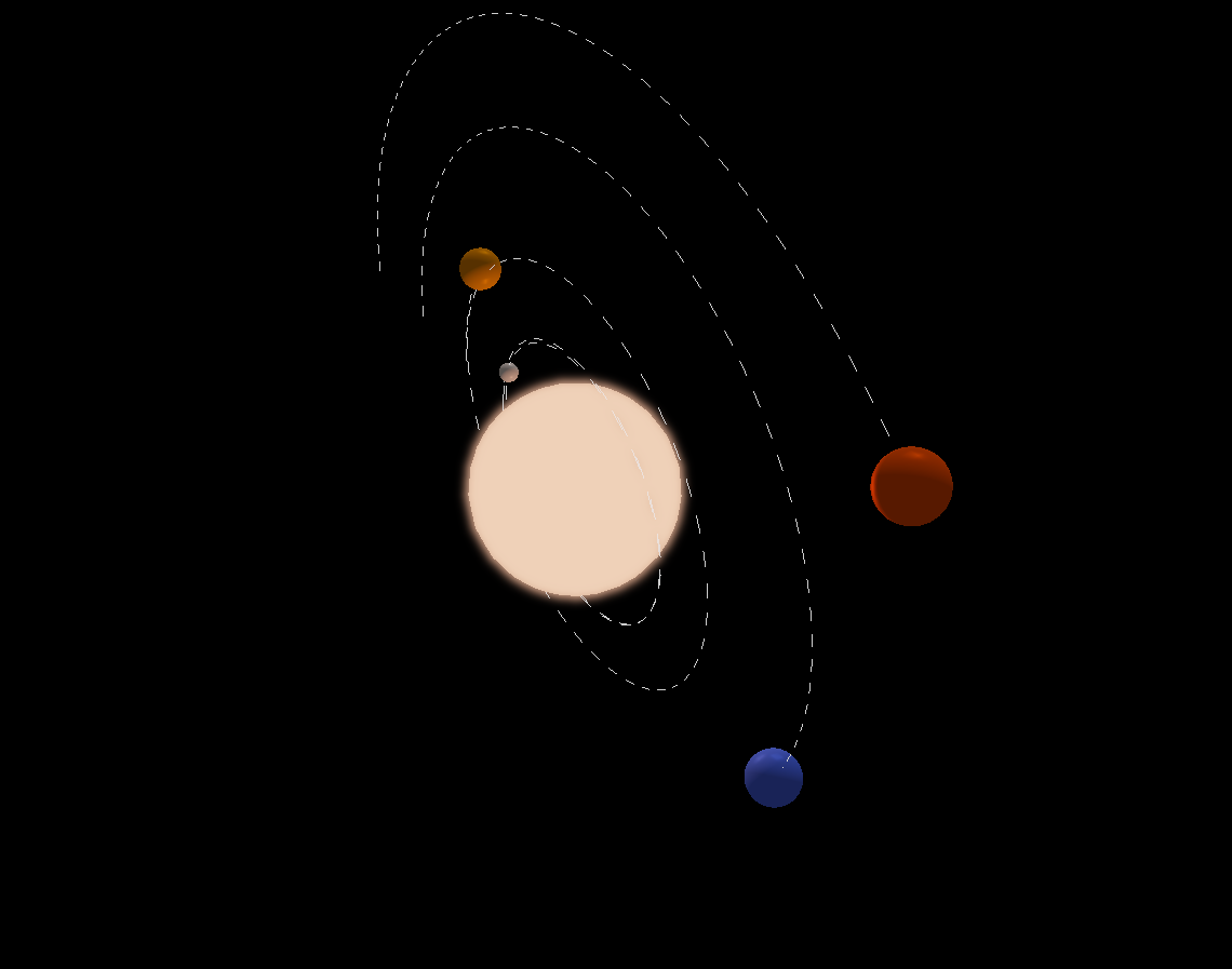 solar system