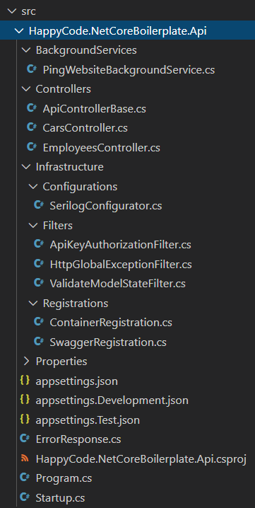 HappyCode.NetCoreBoilerplate.Api