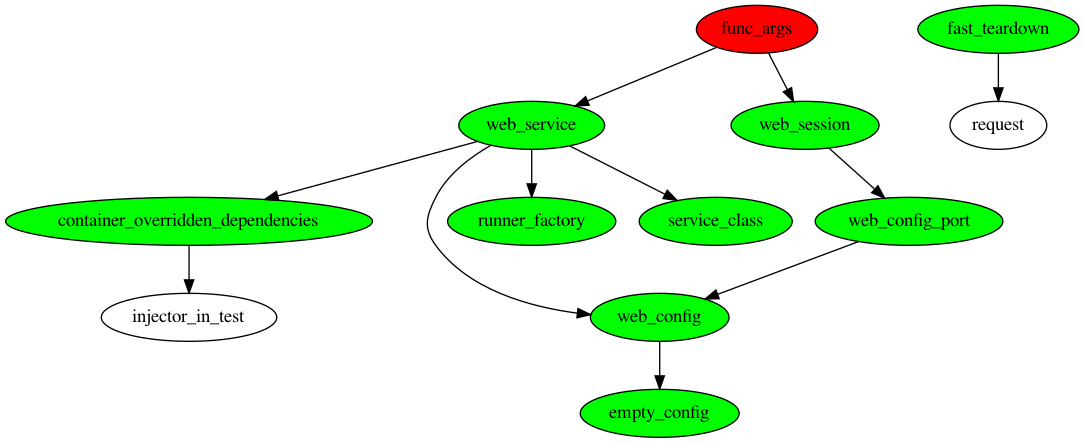 assets/fixtures_graph.png