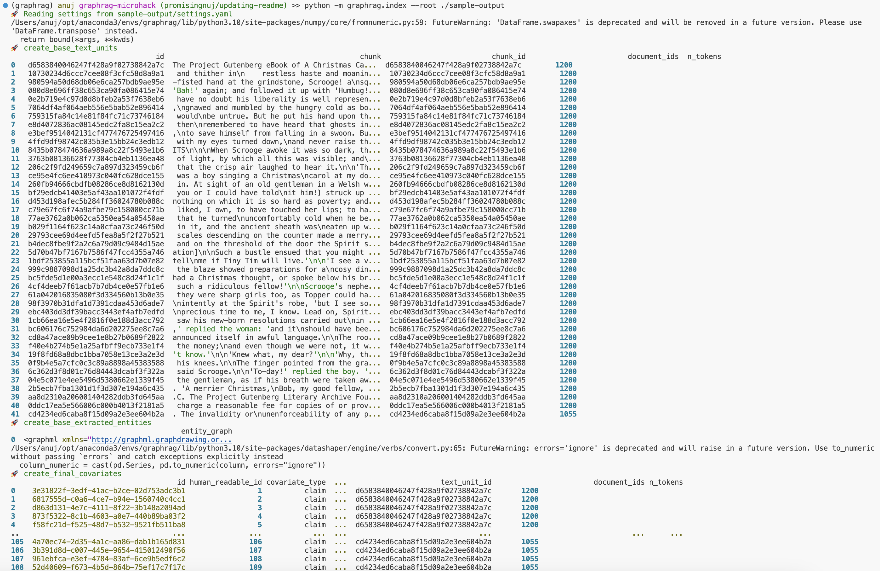 indexing-process-output-01