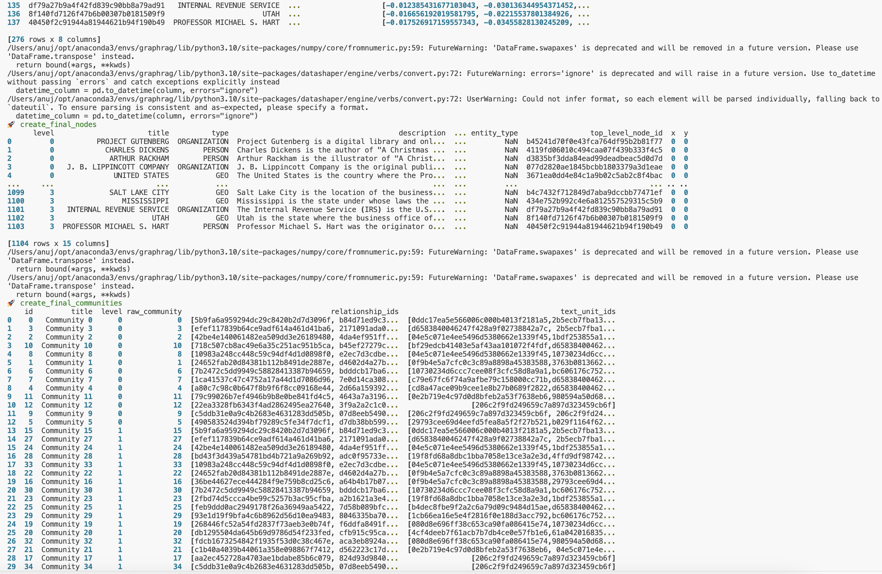 indexing-process-output-03