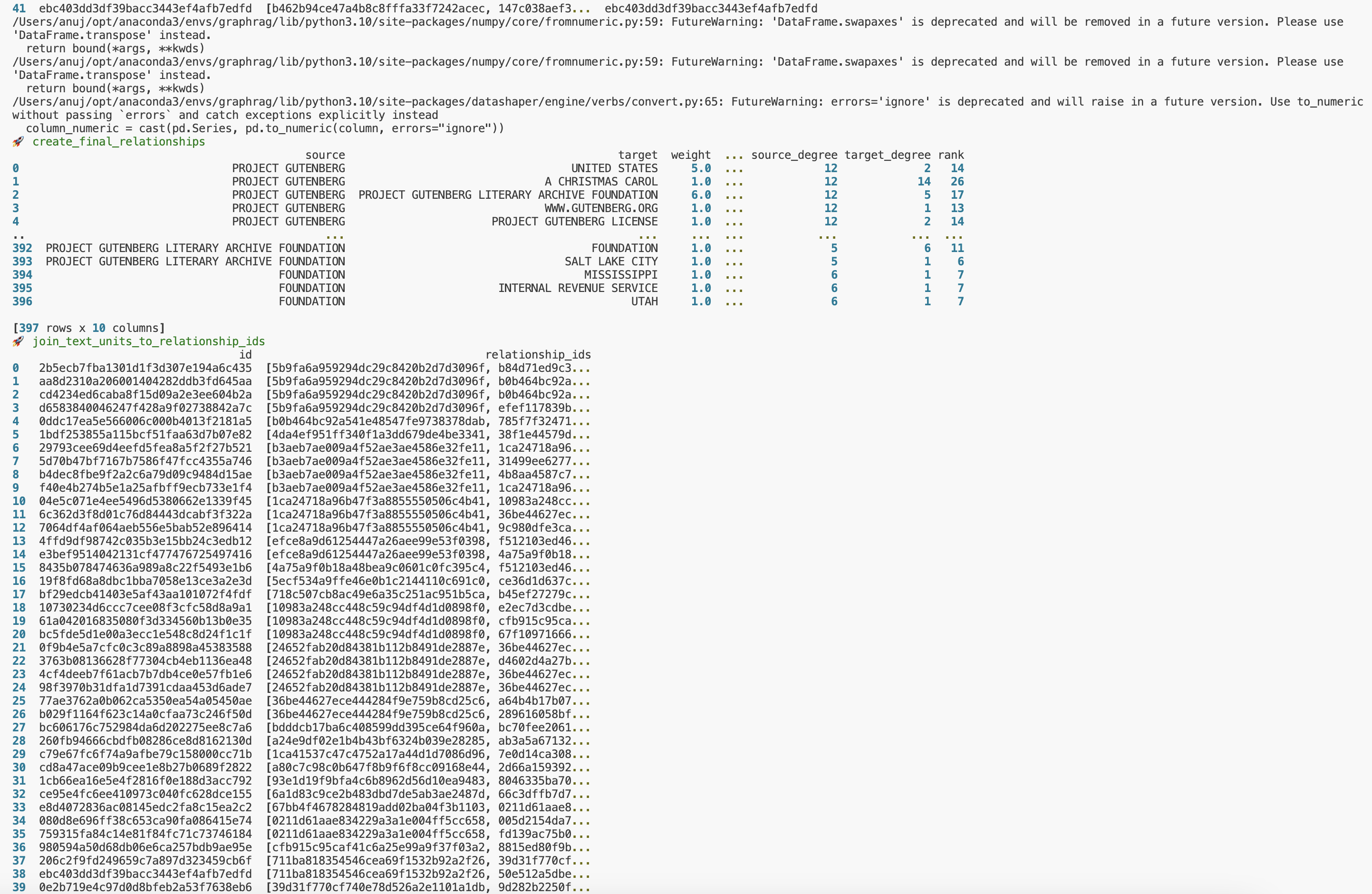 indexing-process-output-05