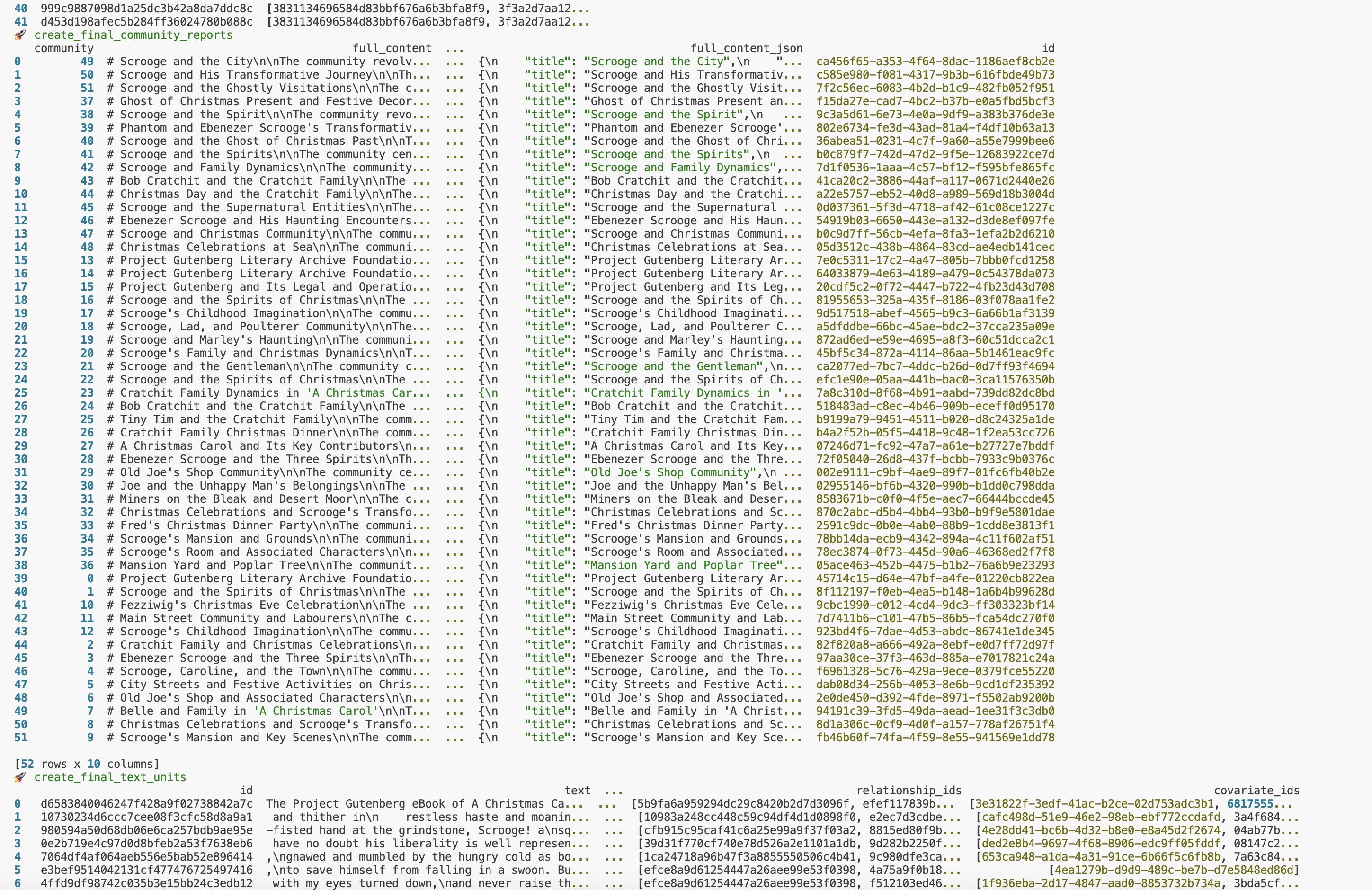 indexing-process-output-06