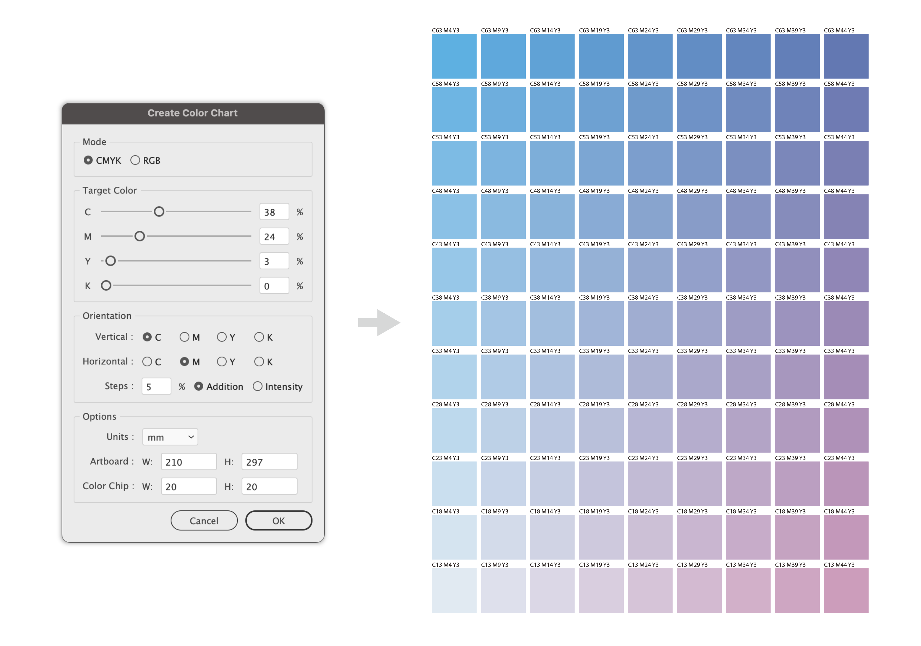 Create Color Chart