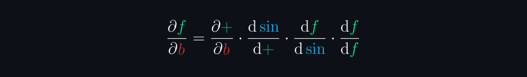 partial derivative wrt b