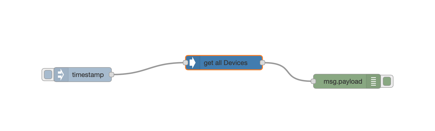 example flow