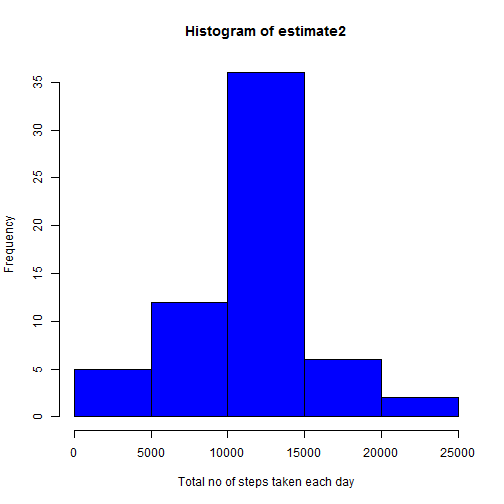 plot of chunk unnamed-chunk-8