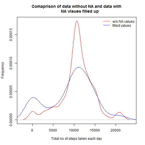 plot of chunk unnamed-chunk-9