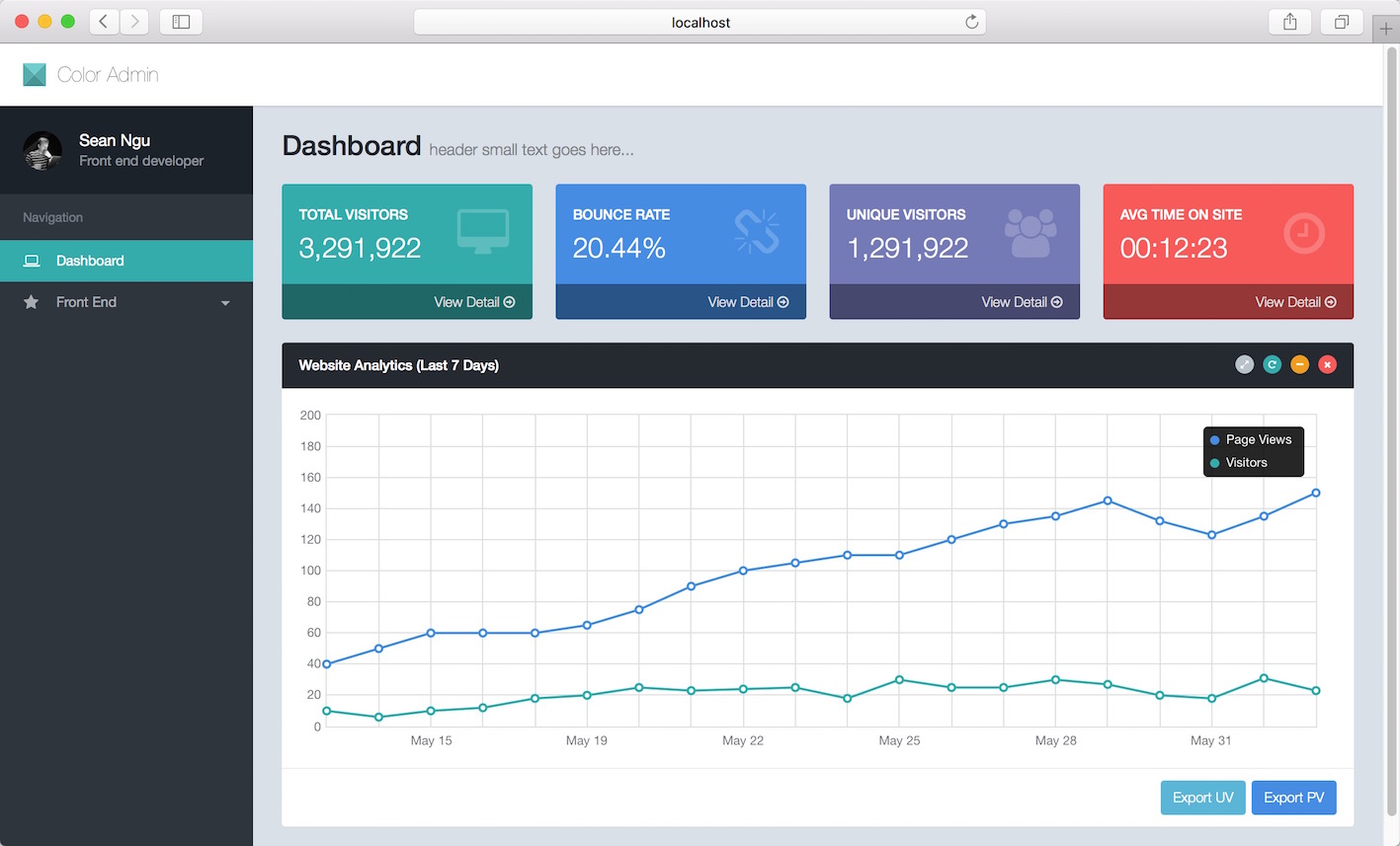 Dashboard