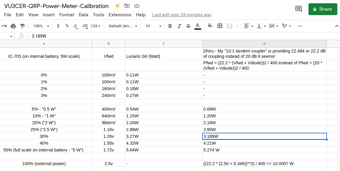 Calibration Notes