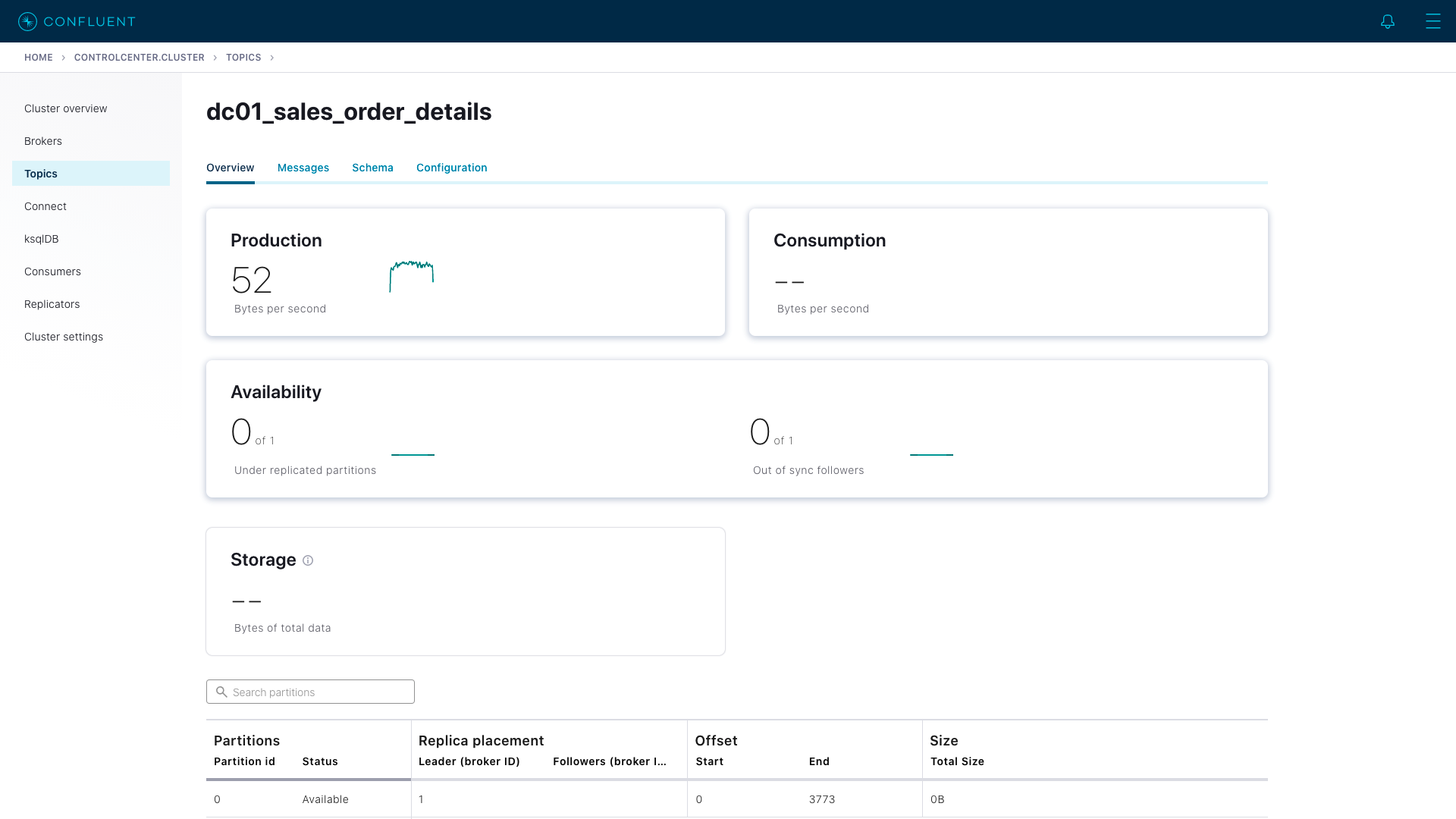 Control Center dc01_sales_order_details topic