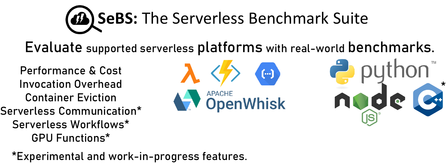 Overview of SeBS features and components.