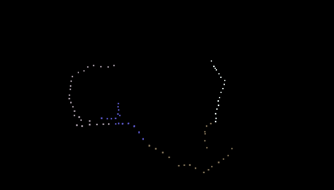 Domset Output