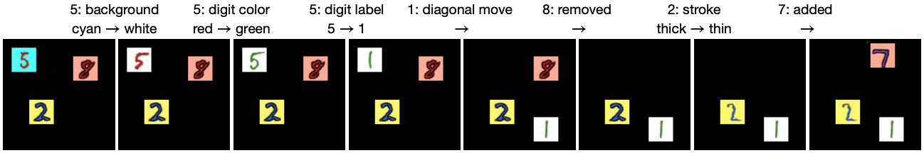 DMNIST_Example