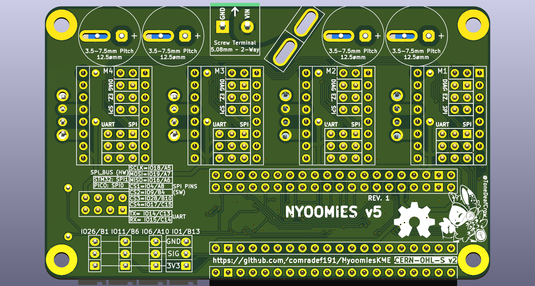 NyoomiesRenderBack